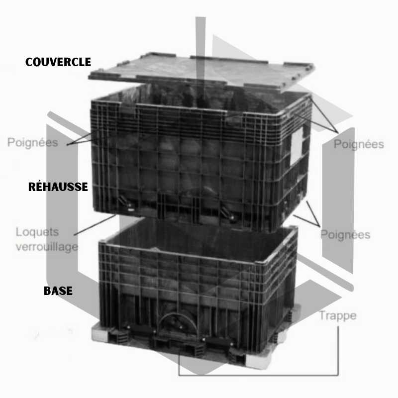FLEDBAG Funnel Box Standart
