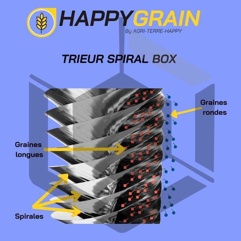 SPIRAL BOX 1 Trieur hélicoïdal