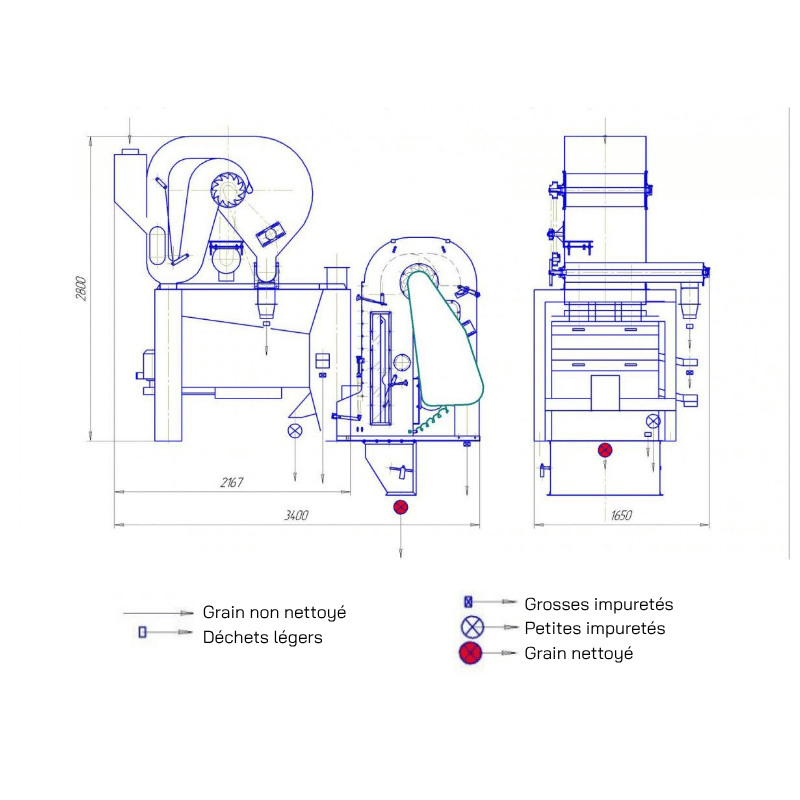 Trieur plan BSH40.12 ST