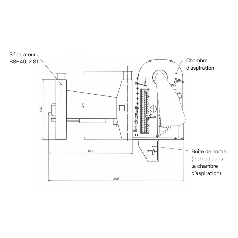 Trieur plan BSH40.12 ST