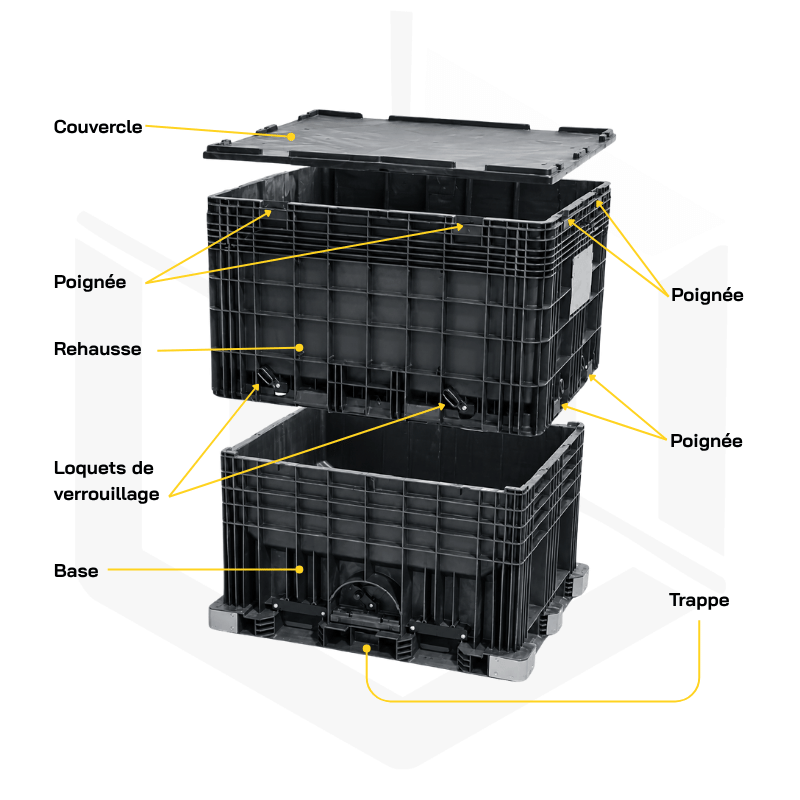 Funnel Air Box 1650L